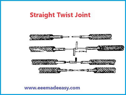 Straight Twist Joint