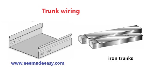 trunk-wiring