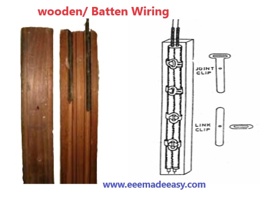 wooden-batten-wiring