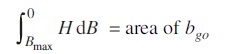 hysterisis-loss-equation