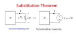 Substitution Theorem defenition circuit theorem