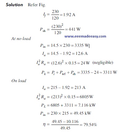 dc motor efficiency calculation load and no load