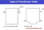 types of transformer tanks